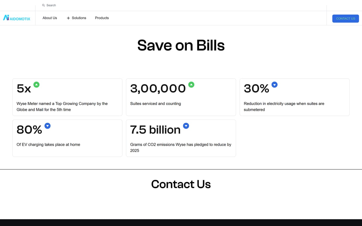 Aidomotix interior page: savings on bills